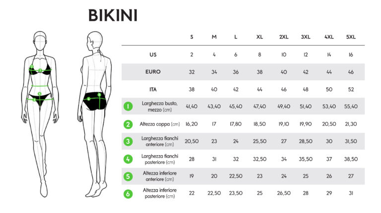 guida alle taglie bikini